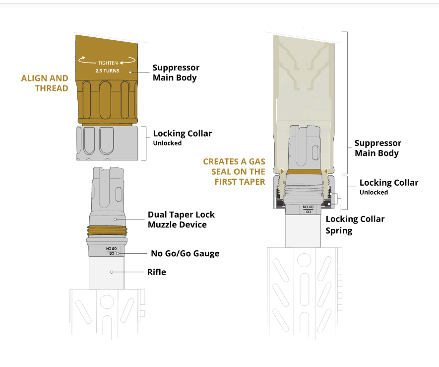 screenshot-2024-03-23-at-10-27-04-dual-taper-locking-system-63473.png