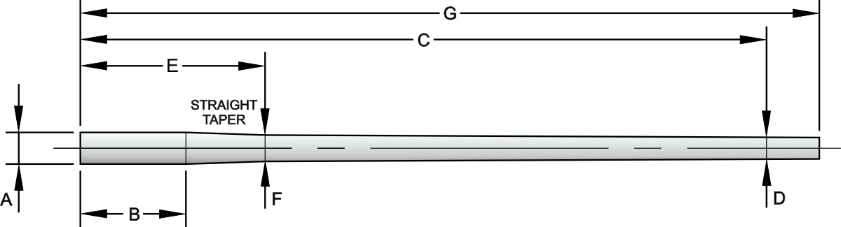 tactical-barrel-diagram-lg.png