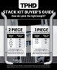 TPHD 7-5 X 96 Inch Chrome Exhaust Kit W/ Miter Stacks & OE Style Elbows For Peterbilt 378, 379