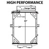 BESTfit 5 Row Dimpled Tube Radiator Kit W/ Surge Tank For Kenworth W900L, W900L AeroCab