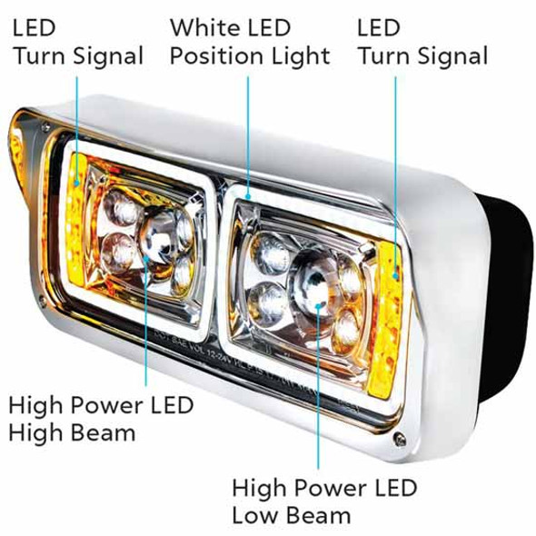 4 X 6 Inch High Power LED Chrome Projection Headlight W/ LED Turn Signal, Position Light Bar - Driver Side