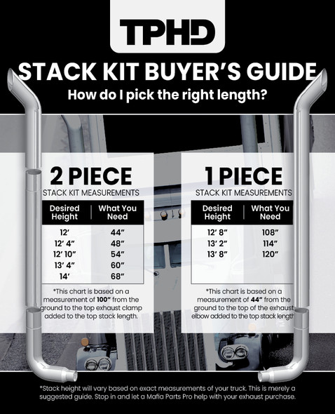 TPHD 7-5 X 96 Inch Chrome Exhaust Kit W/ Flat Top Stacks, Long Drop 90 Degree Elbows, 52 In. Spool  For Peterbilt 378, 379