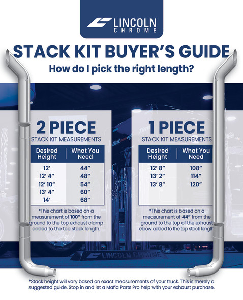 Lincoln Chrome 8-5 X 108 Inch Exhaust Kit W/ Miter Stacks & Chrome Tapered Y-Pipe