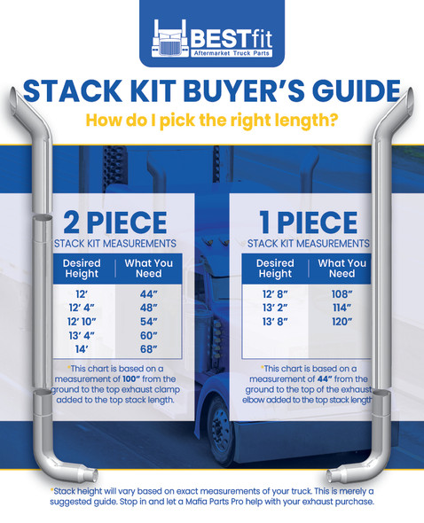 BESTfit 6-5 X 108 Inch Chrome Exhaust Kit W/ West Coast Turnout Stacks, Long 90S & Chrome Tapered Y-Pipe For Peterbilt 378, 379, 389 Glider