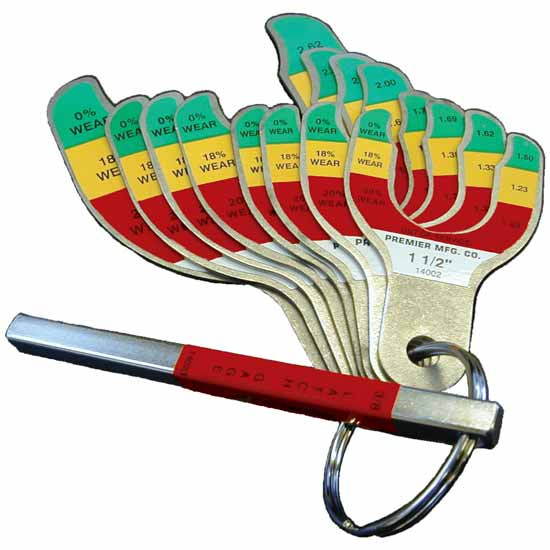 Wear Gage Complete Pintle Hook Wear Gauge Set