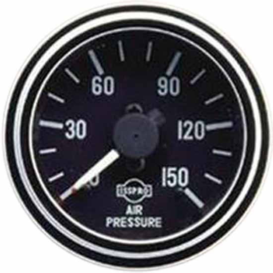 Dual PSI Gauge