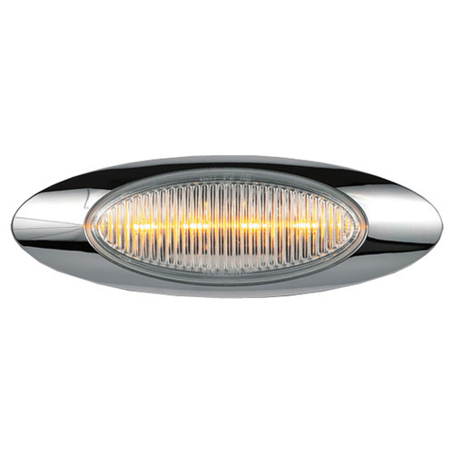 Premier White LED Hi/Lo headlight bulb for Kawasaki 2021