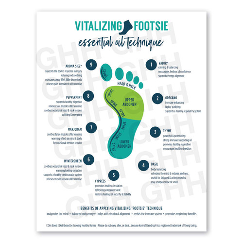 Vitalizing Footsie Technique Flyer (PDF)