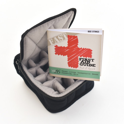 Fast First Aid Guide Kit