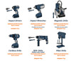 Illustrated guide to compatible power tools for TurboTip metric drill bits