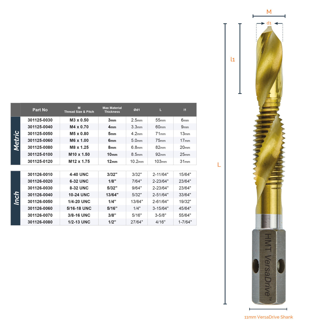 HMT VersaDrive Spiral Flute Combi Drill-Tap - Imperial – size chart alongside a gold combination drill-and-tap bit