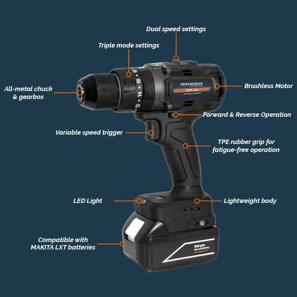 Annotated diagram identifying controls and features of VersaDrive V18-120 drill