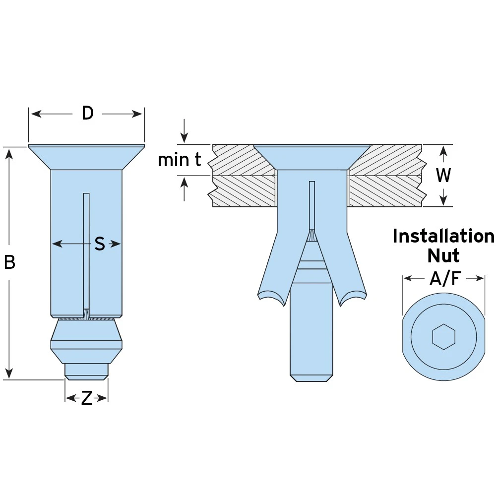 Type HB Hollo-Bolt Flush Fit Head