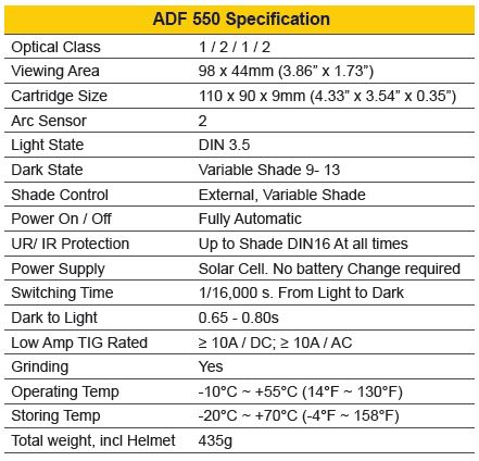 Clearwelding TM17 Info