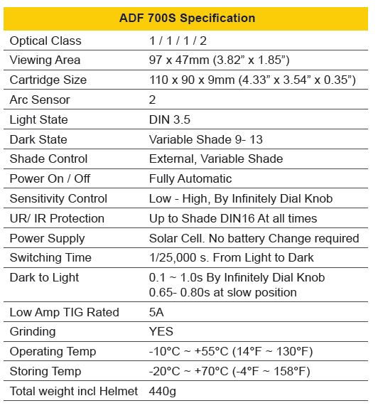 Tecman TM8 Info