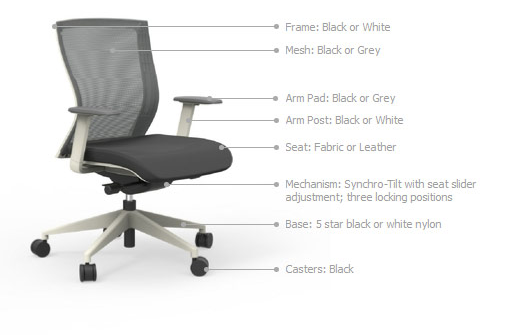 Oroblanco Mid Back White Task Chair with Casters Neox Modern Furniture