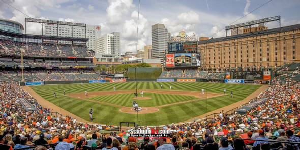 Baltimore Orioles Camden Yards MLB Baseball Photo 03  8x10-48x36