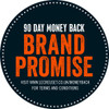 Brand Promise