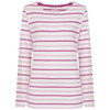 Pink Lazy Jacks Womens LJ97 Striped Breton Top