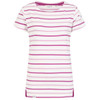 Pink Lazy Jacks Womens LJ8 Breton Top
