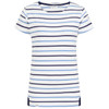 Blue Lazy Jacks Womens LJ8 Breton Top