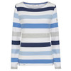 Blues Lazy Jacks Womens LJ97M Multi Striped Breton Top