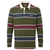 Woodland/Wine Schoffel Mens Porthtowan Rugby Top