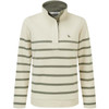 Pale Stone/Agave Green Stripe Schoffel Womens Sandown Sweatshirt