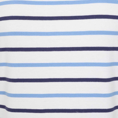 Blue Lazy Jacks Womens LJ8 Breton Top Detail