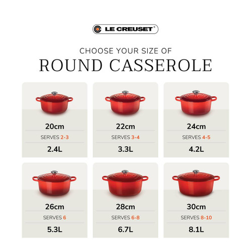 Le Creuset Round 22cm Casserole Juniper Size guide