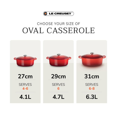 Le Creuset Oval 31cm Casserole Juniper Size guide