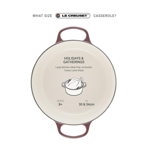 What size cast iron?