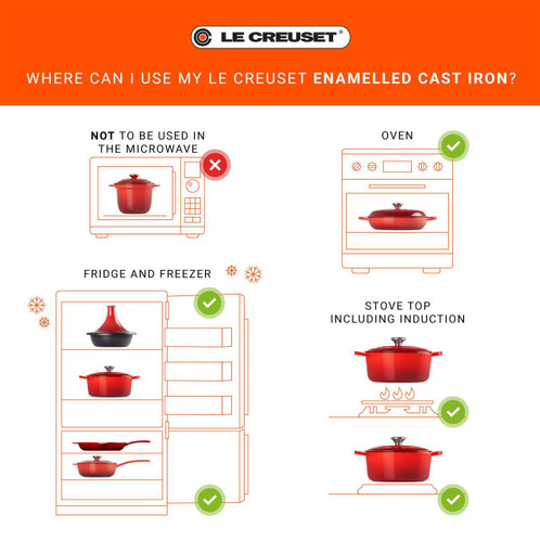 Where can I sue my casserole dish?