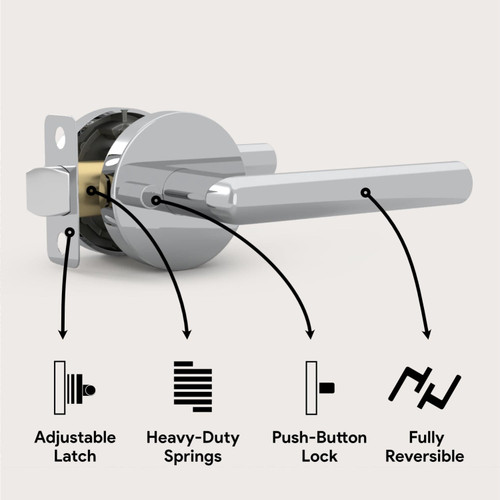 Mega Handles | Door Handles | Ronn Collection