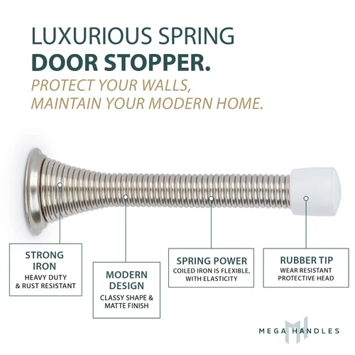 Mega Handles | Door Stops | Spring Door Stopper