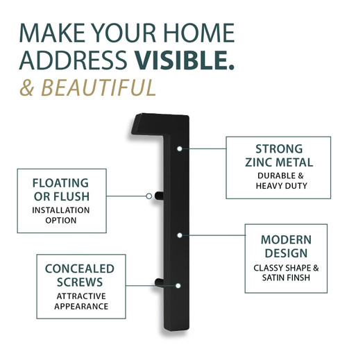 Mega Handles | Address Numbers | House Numbers