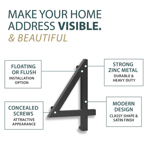 Mega Handles | Address Numbers | House Numbers