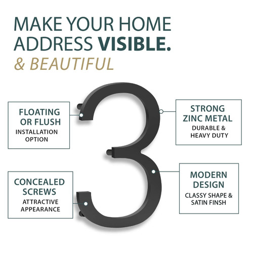 Mega Handles | Address Numbers | House Numbers