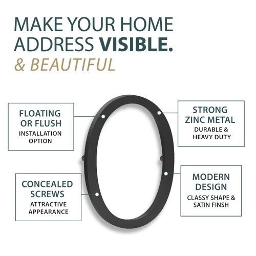 Mega Handles | Address Numbers | House Numbers
