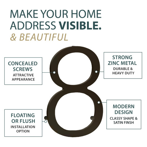 Mega Handles | Address Numbers | House Numbers