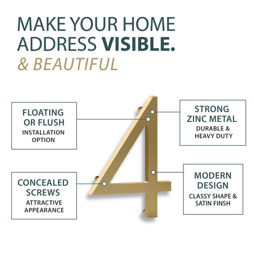 Mega Handles | Address Numbers | House Numbers