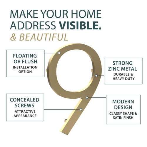 Mega Handles | Address Numbers | House Numbers
