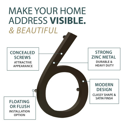 Mega Handles | Address Numbers | House Numbers