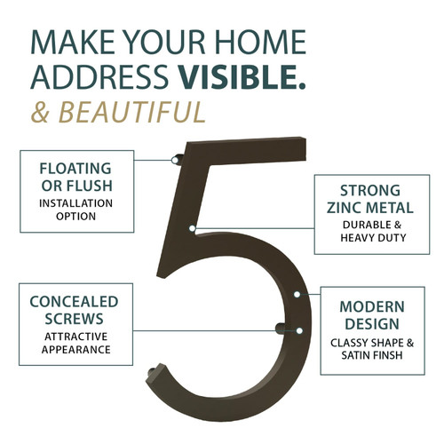 Mega Handles | Address Numbers | House Numbers