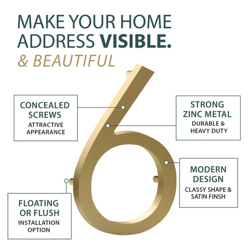 Mega Handles | Address Numbers | House Numbers