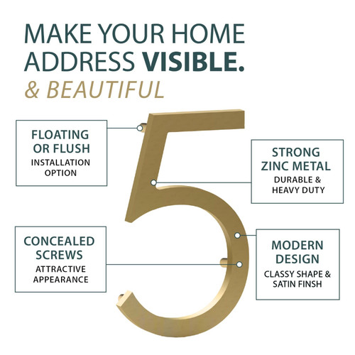 Mega Handles | Address Numbers | House Numbers