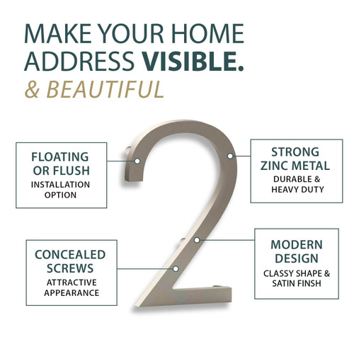 Mega Handles | Address Numbers | House Numbers