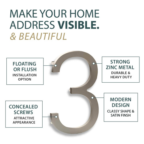 Mega Handles | Address Numbers | House Numbers