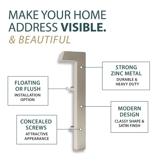 Mega Handles | Address Numbers | House Numbers