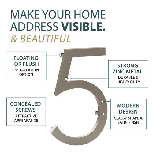 Mega Handles | Address Numbers | House Numbers